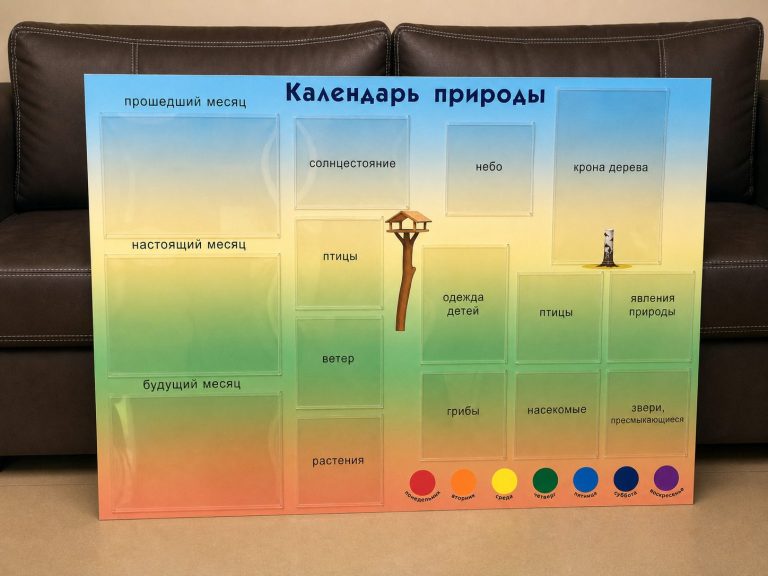 Информационный стенд с карманами разных размеров